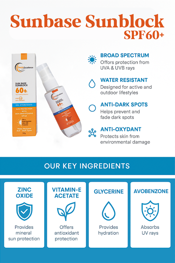 Sunbase Sunblock SPF60+ | GEL HYDRATANTE