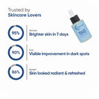 Bella Vita Vitamin A Retinol Serum